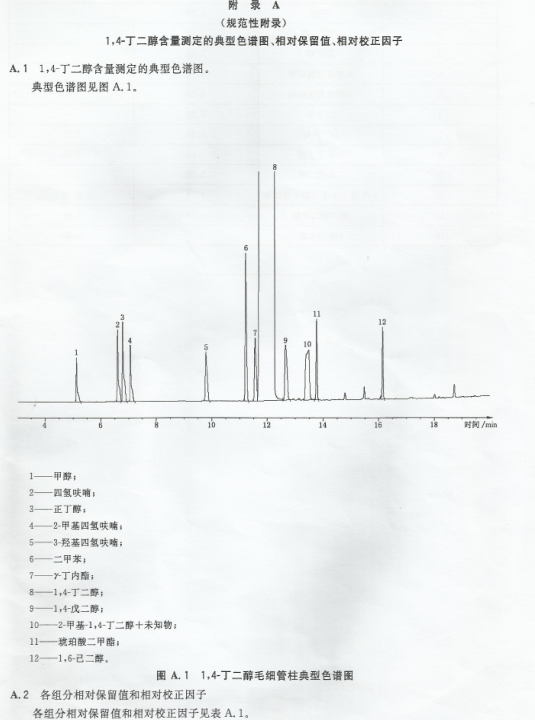 天華集團(tuán)