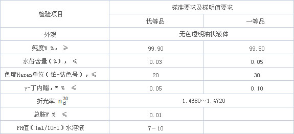 天華集團