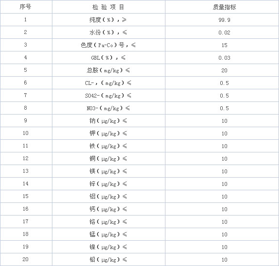 天華集團